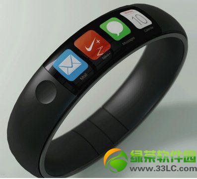 ������Ļiphone6/iwatch�������ļ�����