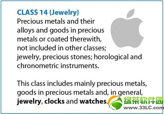 iwatch�Զ�ѡ���ֱ�ʲôʱ�����У�ƻ��iwatch�Զ�ѡ���ֱ�����ʱ��