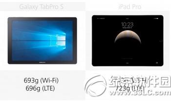 ����galaxy tabpro s��ƻ��ipad pro�Ա�2