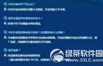 16Giphone6/6plus��128G����Щ�ô��ͻ���2