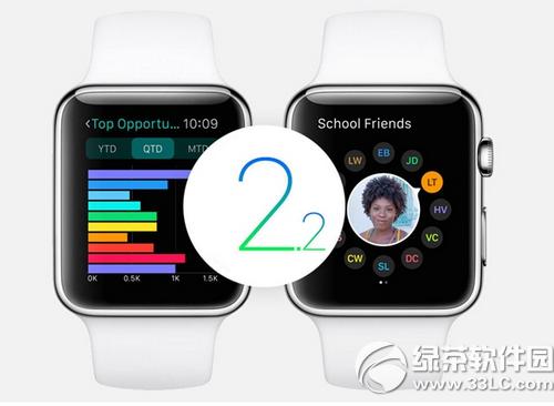 ƻ��apple watch��θ���watchos2.2