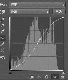 ѧϰƫɫͼƬPhotoshop̳