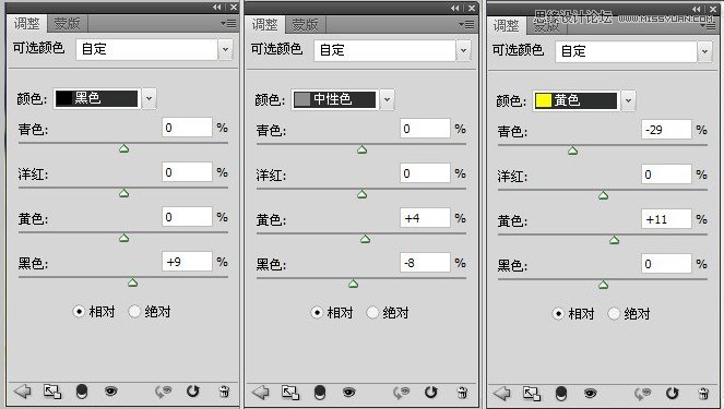 ů񻯹԰ŮƬPSͼϸ̳