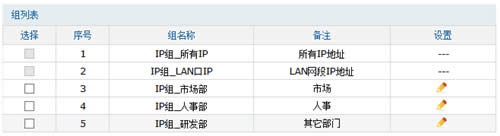 TP-Link TL-WVR450G V3 ·ַ ·