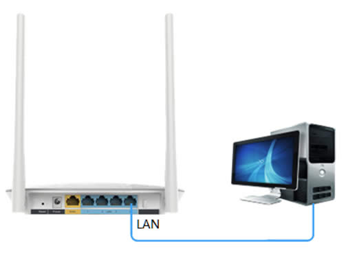 TP-Link TL-WR882N V1~V2 ·IPƹܷ ·