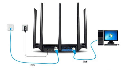 TP-Link TL-WDR6510 无线路由器电脑上网设置 路由器