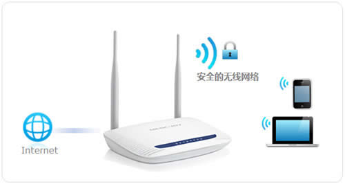 ˮ MW1515R V1 ·ָ ·