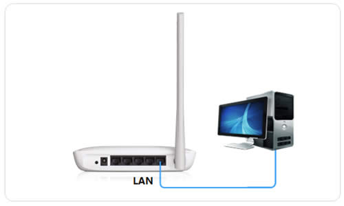 水星 MW150R V6~V11 无线路由器当作交换机(无线AP)使用 路由器