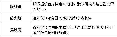 水星 MW305R V4~V7 虚拟服务器功能应用和设置 路由器