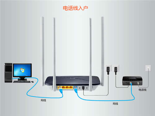 水星 MW300R V10~V15 无线路由器上网设置 路由器