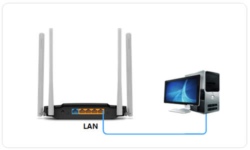 水星 MW320R 无线路由器当作交换机使用设置 路由器