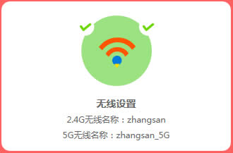 ˮ MAC1200R V2 ·WiFi޸ ·