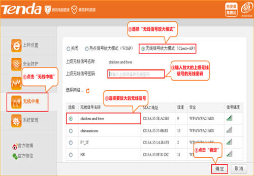 腾达 FS396 无线路由器设置无线信号放大(client+ap)上网指导 路由器