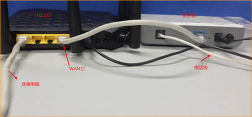 腾达 FH1202 无线路由器ADSL拨号上网设置 路由器