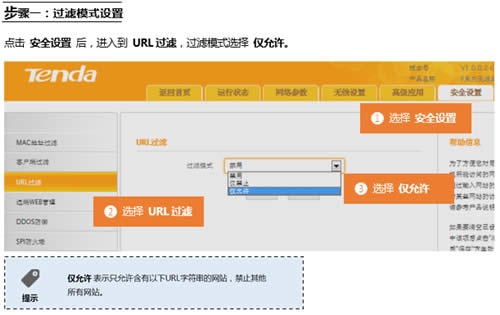 腾达 FH451 无线路由器限制网页访问操作流程 路由器