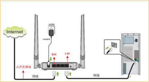 v_ N304 o·Où̶IPoBIPָ ·