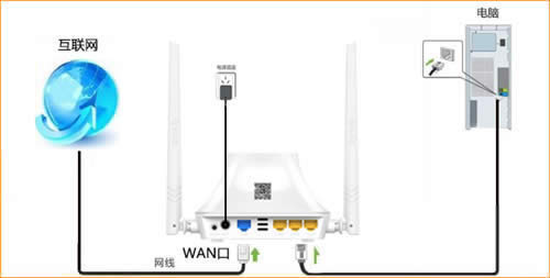 v_(d) F6 o(w)·BϾW(wng)O(sh) ·