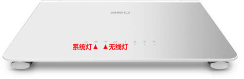 360 P1 o·Fϵy}̎ ·