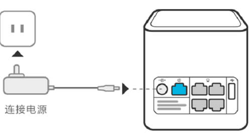 华为 WS851 无线路由器中继设置方法 路由器