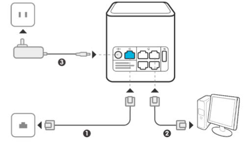 华为 荣耀路由Pro 上网设置 路由器