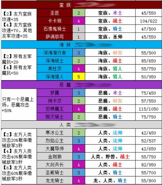 塷Ч