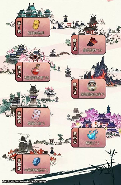̻´˵ÿǩϵͳһ_̻´˵ÿǩϵͳ