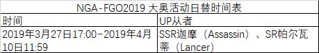 FGO´Թô