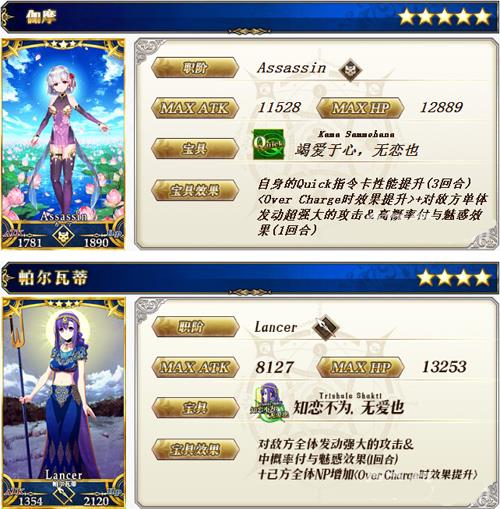 FGO´Թô