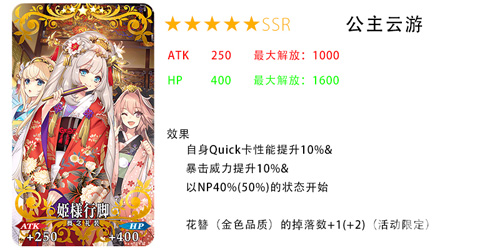 FGO´Թô