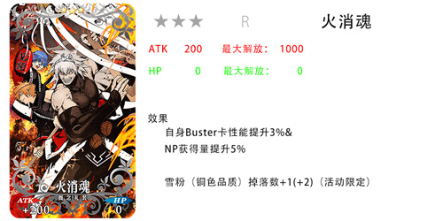 FGO´Թô