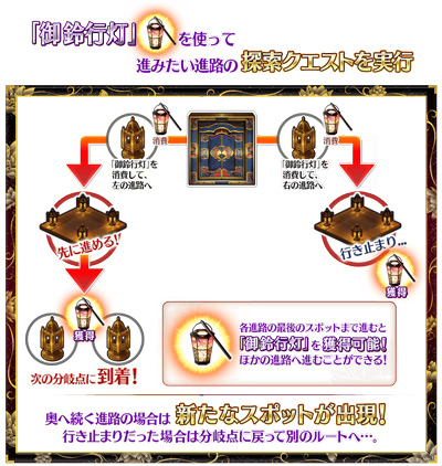 FGO´Ԍm_FGO´Ԍmô