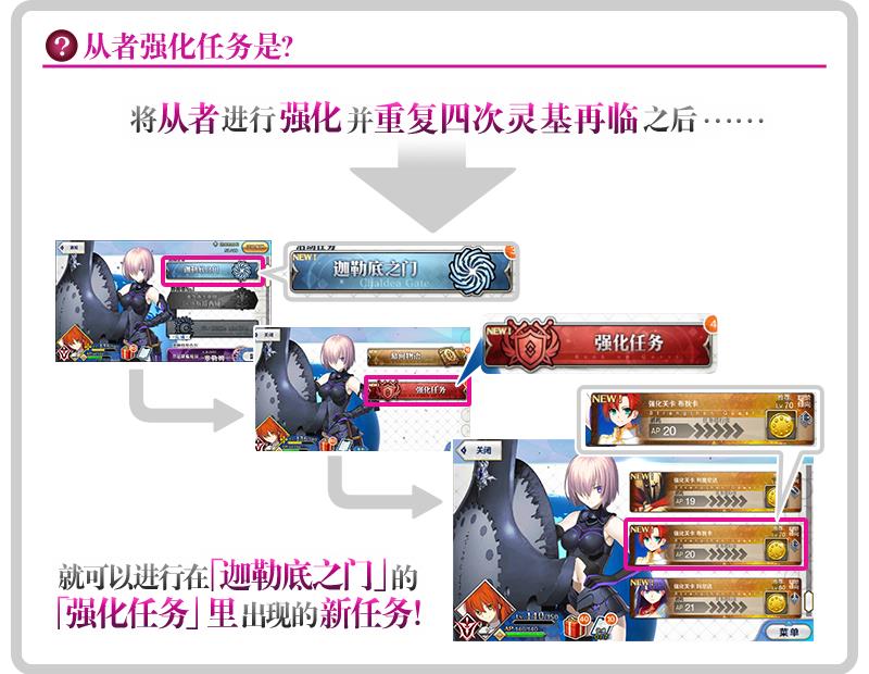 FGO1200ͻƼ