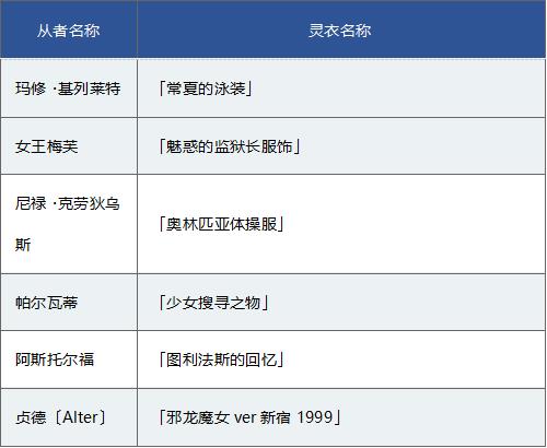 FGO1200ͻƼ