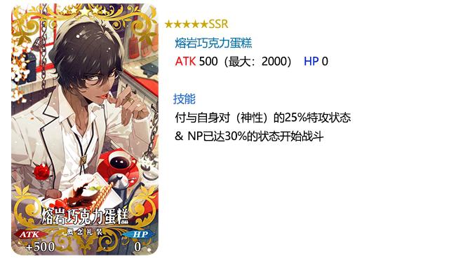 FGO1200ͻƼ