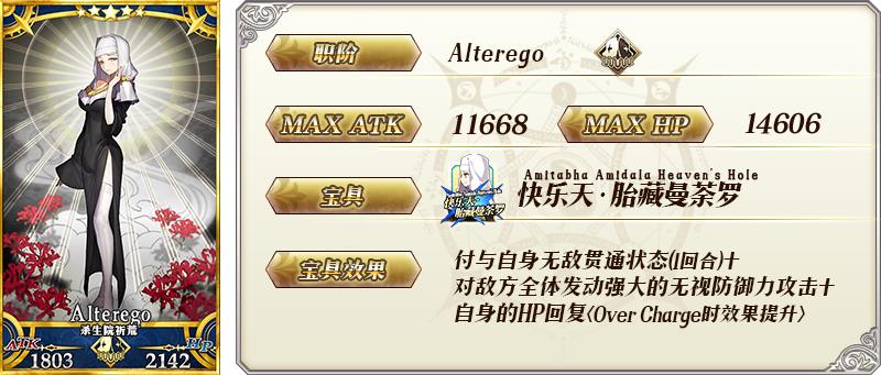 FGO1200ͻƼ