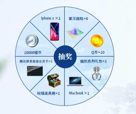 硷