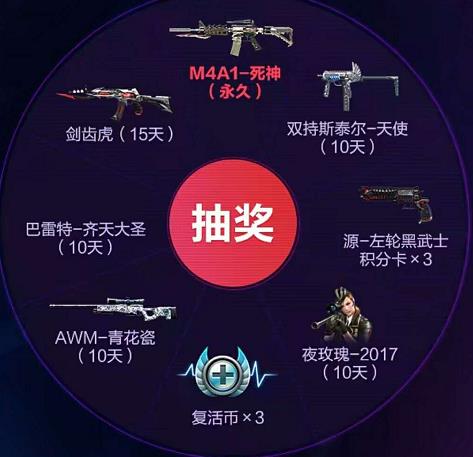 CFսȼ汾ǩ