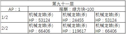 FGO90-100㸱׼һ