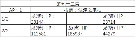 FGO90-100㸱׼һ