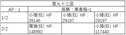 FGO90-100㸱׼һ