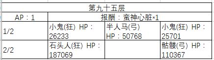 FGO90-100㸱׼һ