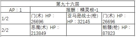 FGO90-100㸱׼һ