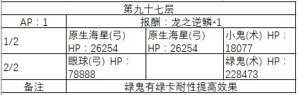 FGO90-100㸱׼һ
