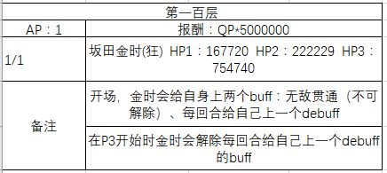 FGO90-100㸱׼һ