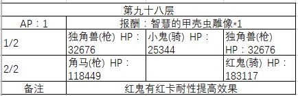 FGO90-100㸱׼һ