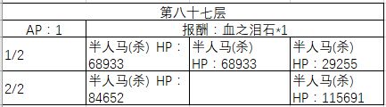 FGO80-90㸱׼һ
