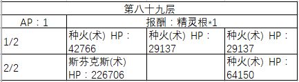 FGO80-90㸱׼һ