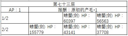 FGO70-80㸱׼һ