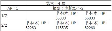 FGO60-70㸱׼һ