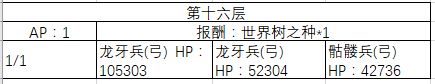 FGO10-20㸱׼һ